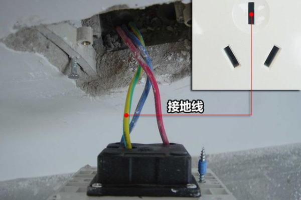 家用电器接地线的作用